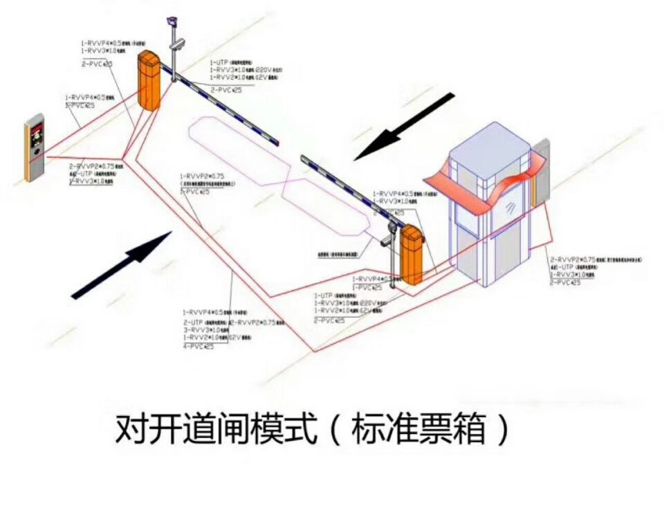 嘉峪关对开道闸单通道收费系统