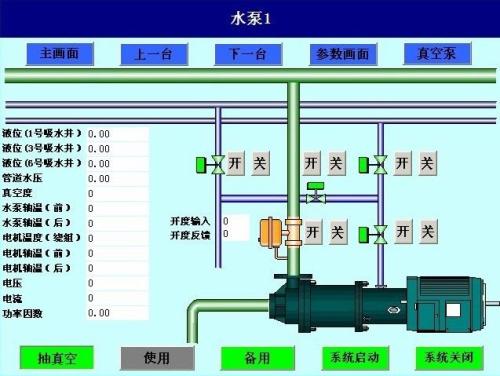 嘉峪关水泵自动控制系统八号