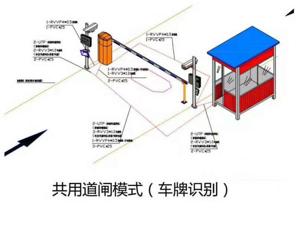 嘉峪关单通道车牌识别系统施工